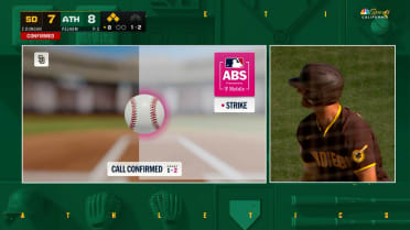 Strike 2 confirmado tras desafío ABS