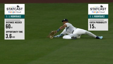 Julio Rodríguez makes a pair of great catches