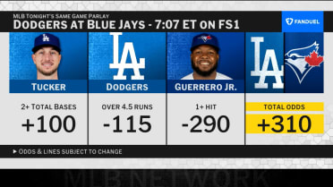 MLB Tonight gives the FanDuel SGP for April 6