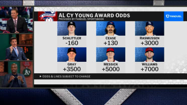 MLB Tonight looks at the AL Cy Young Award odds