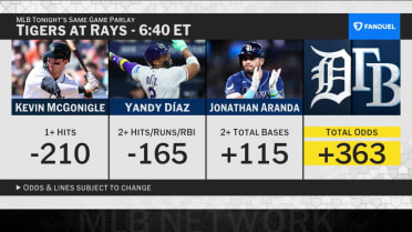 MLB Tonight's Same Game Parlay for Tigers vs. Rays