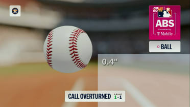 Strike 2 overturned after ABS challenge 