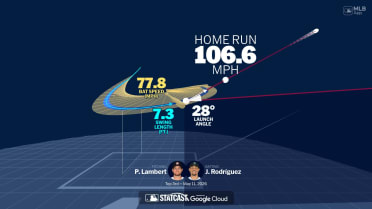 Analyzing Julio Rodríguez's home run through bat tracking