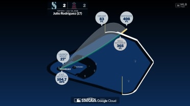 Breaking down Julio Rodríguez's home run
