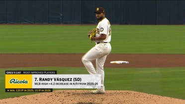 Discussing some of the most improved players