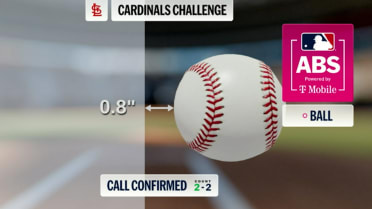 Bola 2 confirmada tras reto ABS 