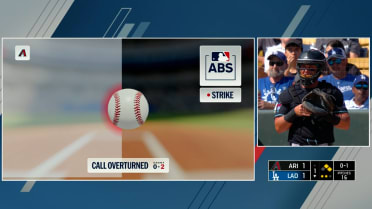 Ball 2 overturned after ABS Challenge