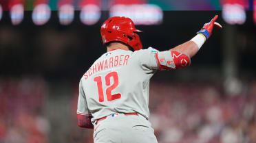 Kyle Schwarber's solo home run (32)