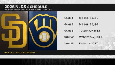 MLB Tonight discusses Game 3 of Brewers-Padres