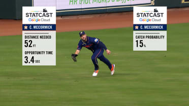 Astros' best catches of 2023