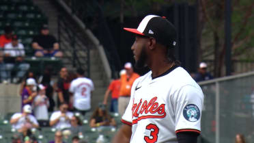 Jorge Mateo takes the mound in the 8th inning