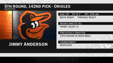 Draft 2026: Orioles select SS Jimmy Anderson No.142