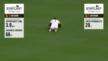 Padres' best catches of 2023