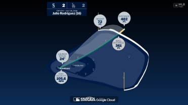 Measuring the stats on Julio Rodríguez's home run