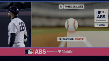 Aaron Civale K's Austin Wells after ABS challenge