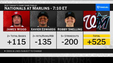 MLB Tonight discusses SGPs for May 8