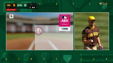 Bola 1 cambiada por strike 3 tras desafío ABS