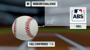 Bola 1 confirmada tras reto ABS
