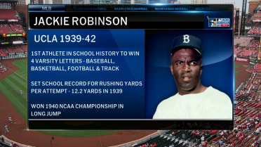 Guardians broadcast on Jackie Robinson's UCLA career