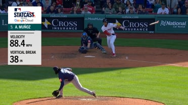 Andrés Muñoz induces 38" vertical break on Ks