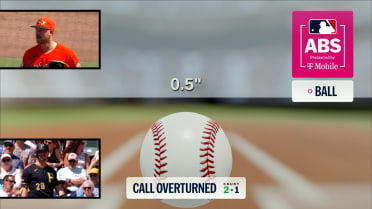 Strike 2 es revertido tras desafío ABS