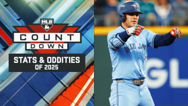 Stats & Oddities of 2025: Daulton Varsho