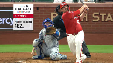 Cardinals' longest homers of 2024