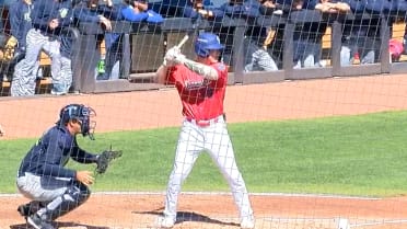 Top Prospect: Caleb Bonemer, SS, White Sox