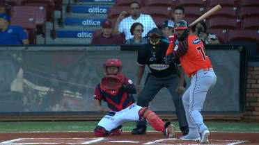 Doble productor de Jiménez