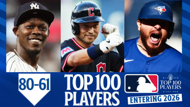 2026 Top 100 Players Right Now: 80-61