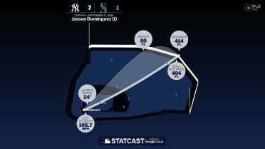La distancia del jonrón de Jasson Domínguez