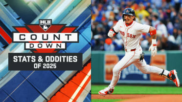 Stats & Oddities of 2025: Jarren Duran