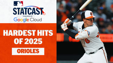 Orioles’ Hardest Hits of 2025