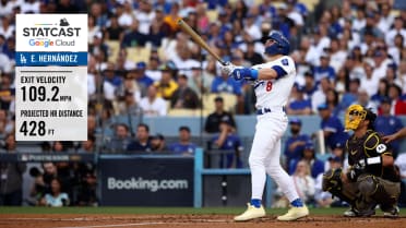 Kiké Hernández's 428-foot home run in Game 5