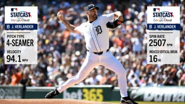 A look at Verlander's pitching stats in final game