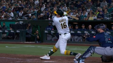 Nick Kurtz's on-base streak ends at 48 games