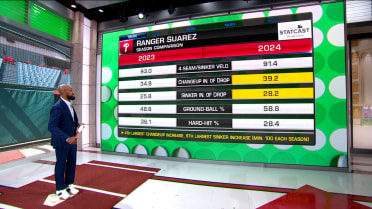 Breaking down Ranger Suárez's impressive season