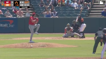 Griff O'Ferrall hits a ground-rule double (7) on a fly ball to left field. Aron Estrada scores. Frederick Bencosme scores. Carter Young to 3rd.