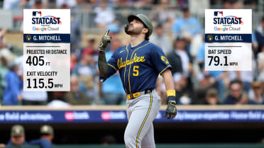 Garrett Mitchell lines 115.5 mph home run