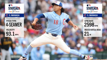 Shota Imanaga shows off his four-seamer and splitter 