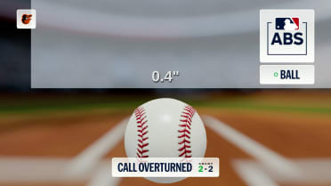 Strike overturned following ABS challenge