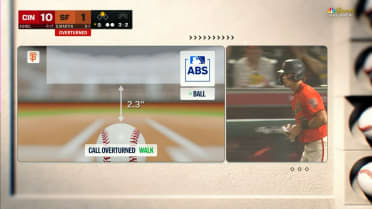 Walker Martin walks after ABS challenge