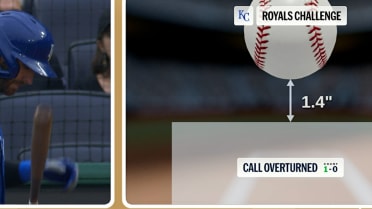 Strike 1 overturned as ball 1 after ABS challenge