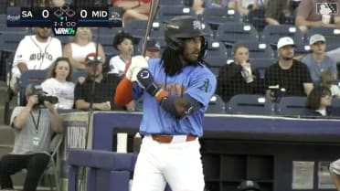 Miguel Mendez's six strikeouts