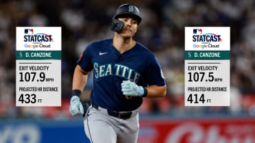 Dominic Canzone powers two-homer game
