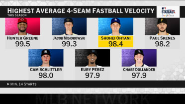 MLB Central previews Shohei Ohtani's Game 4 start
