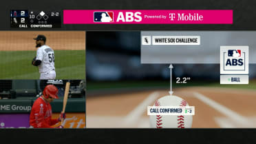 Bola 2 confirmada tras reto ABS 