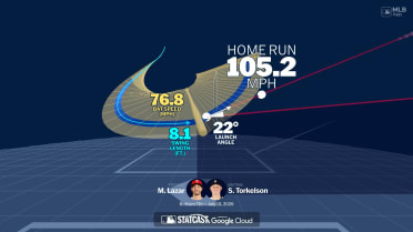 A deep dive into Spencer Torkelson's home run