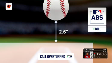 Ball is confirmed after ABS