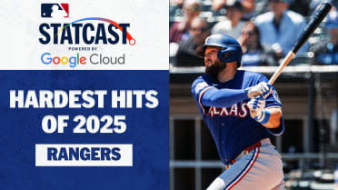 Rangers' Hardest Hits of 2025